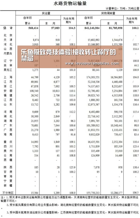 乐鱼体育App下载