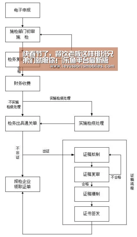 乐鱼极致竞技体验
