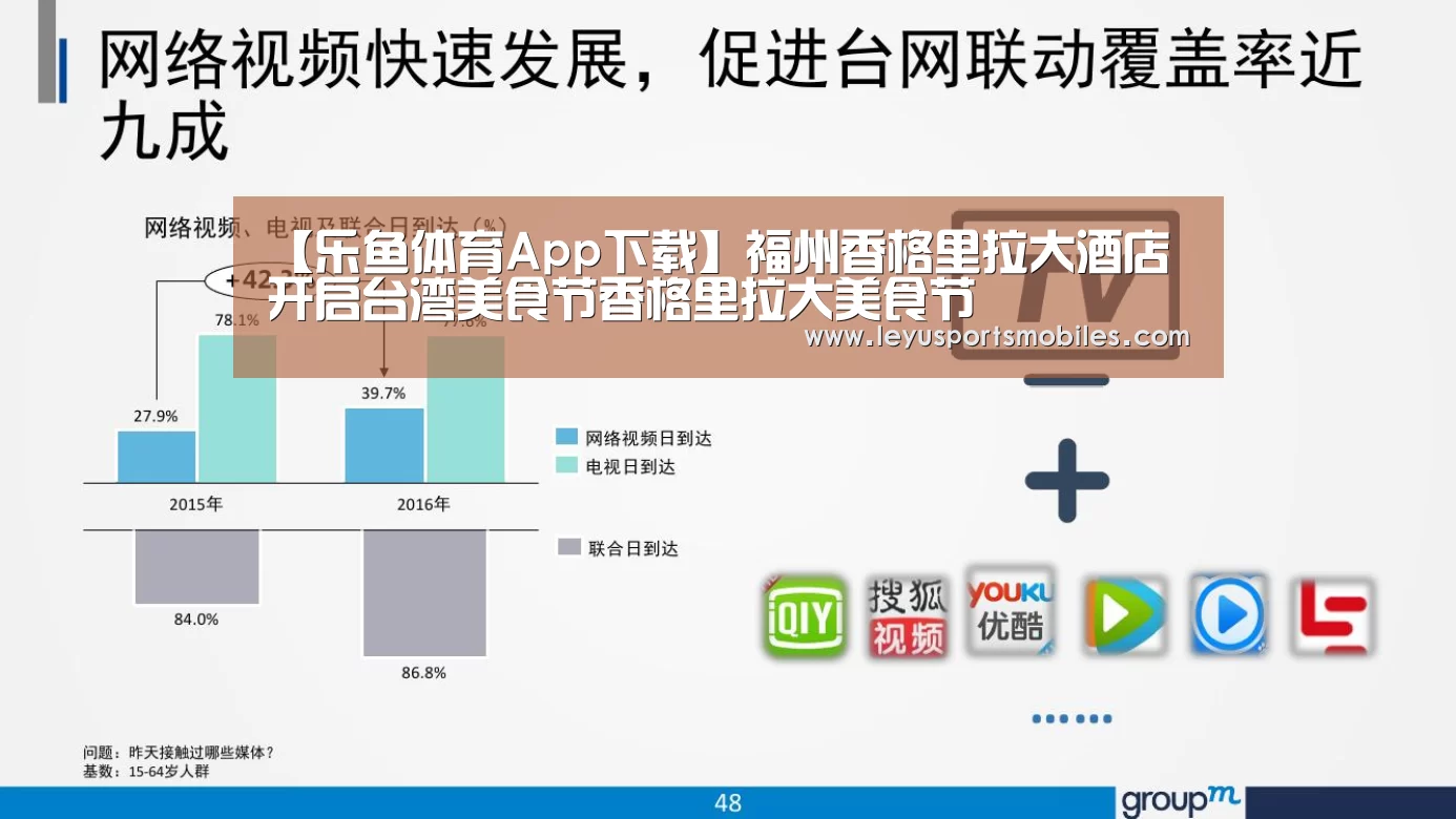乐鱼平台最新版本